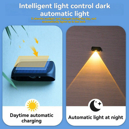 Lámpara Solar De Pared, Luz Decorativa, Luz Ambiental