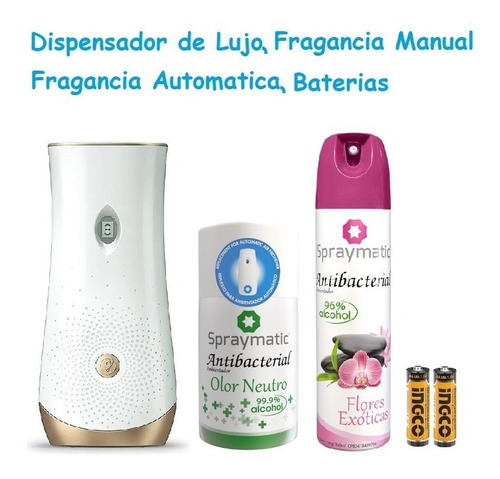 Kit Ambientador Para El Hogar U Oficina Glade Airwick Purge