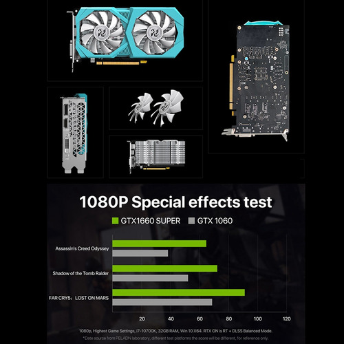 Imagen 6 de 6 de Tarjeta De Vídeo Para Juegos Peland Gtx1660 Super 6gb Geforc
