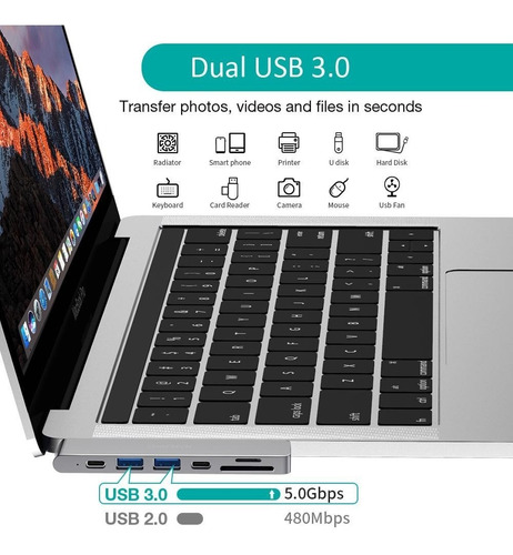 Imagen 6 de 10 de Adaptador 2 Usb-c - 2 Port Usb 3.0 + C + Hdmi + Sd + Pd Mac