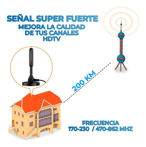 Antena Para Tv Digital Alta Defnicion 4k Interior Exterior
