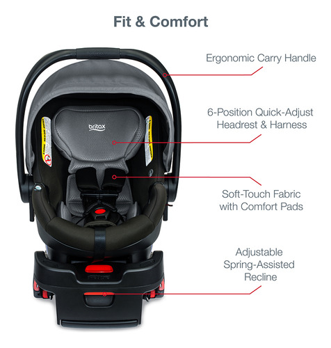 Coche Travel System B-lively/b-safe Gen2flexfit Fog Britax