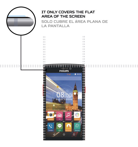 Protector Pantalla Antishock Para Philips S337