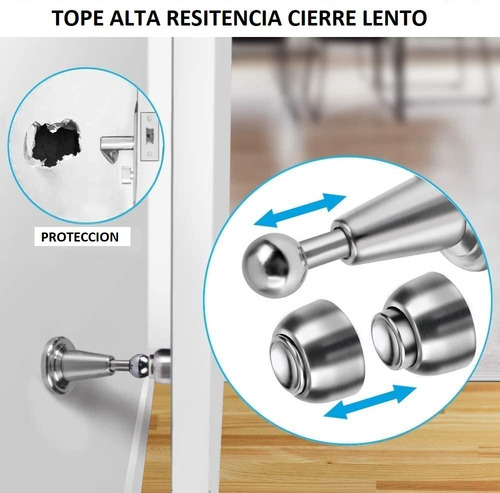 Imagen 4 de 5 de Tope Puerta Magnético De Lujo Cierre Lento Negro Y Níquel