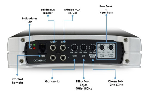 Imagen 2 de 5 de Amplificador Clase D Monoblock 2000w Max Ómicron By Steelpro