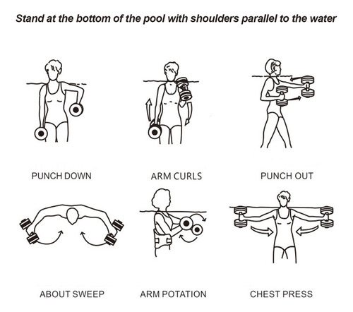 Manoplas Acuáticas 2pcs.ejercicio En Agua.fitness.braz
