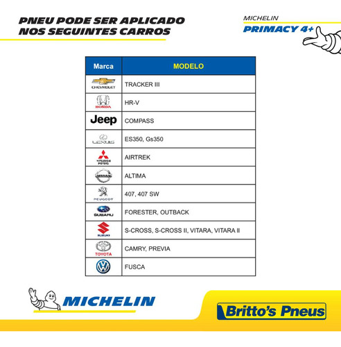 Kit 2 Pneus Michelin Aro 17 Primacy 4+ 215/55 R17