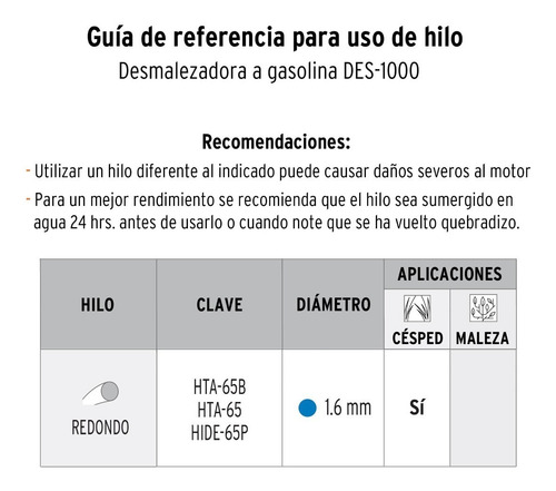 Desbrozadora Y Orilladora Eléctrica 1000 W C/ Extensión 12 M