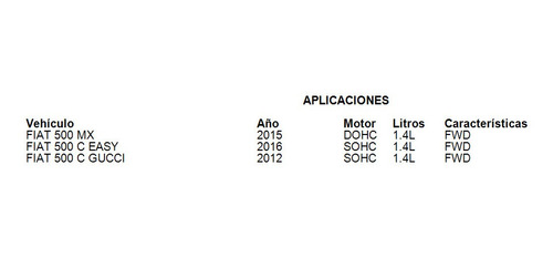 Filtro De Aire 500 Gucci Mx 2012 - 2013 1.4l Mpi Fwd Gas