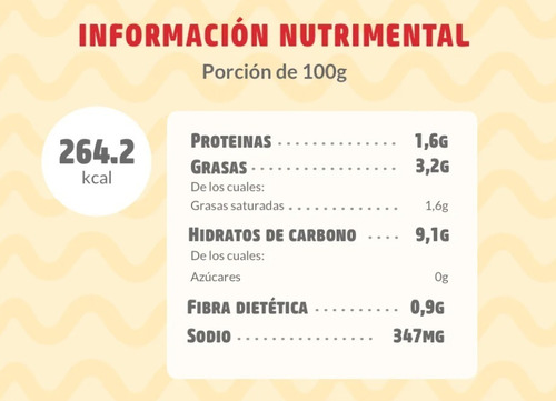 Sopa Instantánea Nissin Camarón Habanero Y Limón 64 Gr