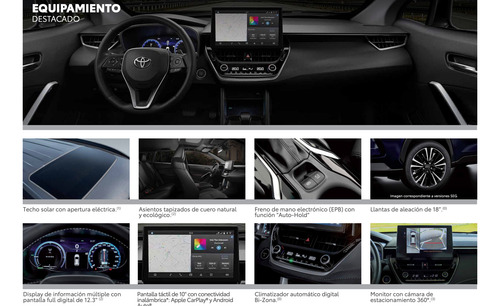 Plan De Ahorro Toyota - Al Dia