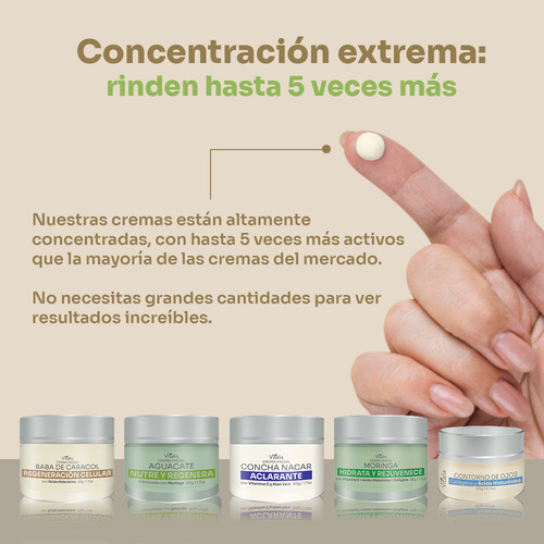 Kit Facial: 2 Crema Acido Hialurónico + 2 Serum Vitamina C