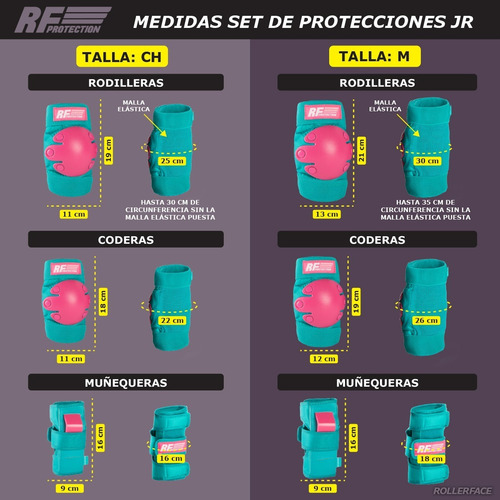 Set De Protección Y Casco Rollerface Rosa/azul