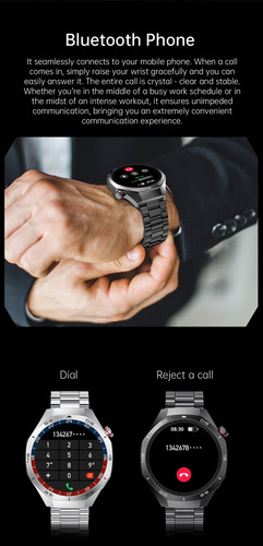 Reloj Inteligente Bluetooth Resistente Al Agua Hw95-1