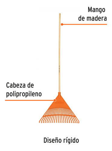 Escoba Plástica Para Jardín Rígida 22 Dientes Mango 48in