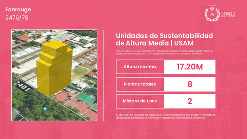 Venta Casa A Reciclar Terreno 334m² Patio Jardín Terraza Parrilla Mataderos Usam 700m² Vendibles