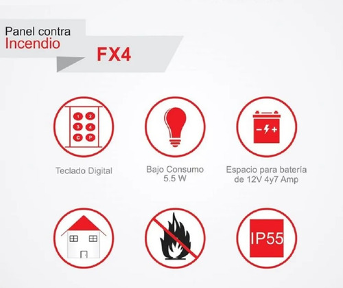 Panel Fx4 Alarma Contra Incendio - Linseg