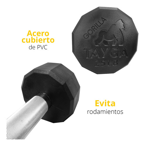 Par Pesas Mancuernas 25lb C/u Tayga Gorilla Gimnasio Color Negro