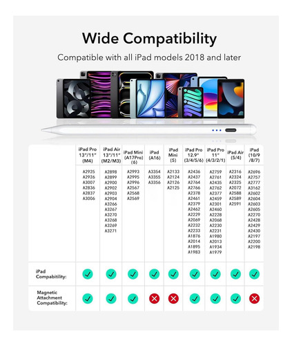 Paquete De 2iPad For iPad A16 Mini A17 Air Pro M4 Usb-c