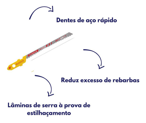 Kit 2 Serra Tico-tico Bi-metal Aço Rápido 50mm Mdf Starret