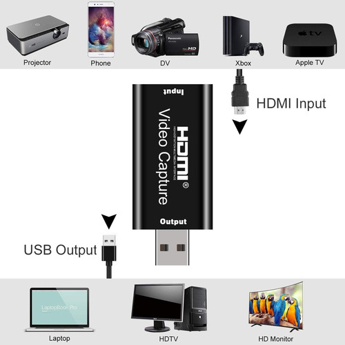 Capturadora Video Audio Hdmi Usb 1080p Hd 4k Pc Ps4 Ps5 Xbox