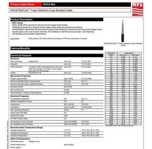 100 Metros Cable Coaxial Rg8 Anatel Rfs Baja Perdida 50 Ohm