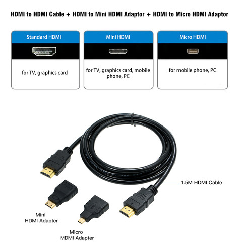 Kkl Cable Hd Line Hd Line De 1,5 M, 3 Mini+, Adaptador 1 Hd