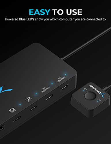 Conmutador Kvm Dual Sabrent Usb Tipo C Con Suministro De Ene