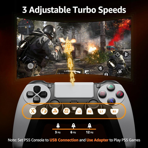 Mando Inalámbrico Iwgame P/ Ps5/ps5 Pro/ps4/pc Blanco