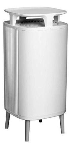 Blueair dustmagnet 5410i Tabletop Air Purifier For Medium Bedrooms With Dustmagnet Technology For Dust Mites, Dog Hair, Asthma, Allergy, Pollen, Smoke, Pet Dander With hepasilent filtration, 356 Sq Ft
