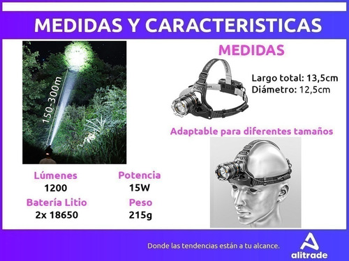 Imagen 7 de 10 de Linterna Minero Led Recargable Usb Vincha Potente 1200 Lum