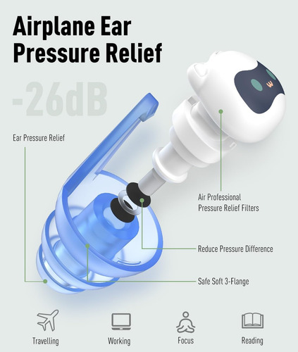 Hearprotek Tapones Para Los Oídos Con Reducción De Ruido, 2