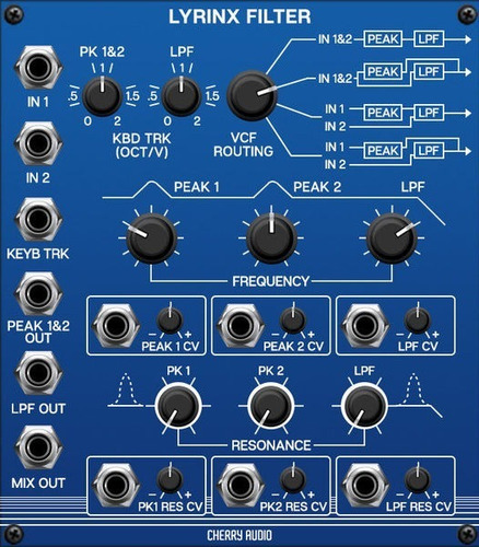 Cherry Audio Year One Collection Oferta Software Msi