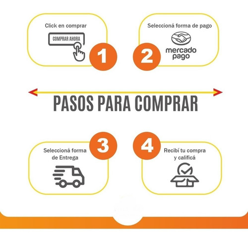 Imagen 5 de 5 de Cable Hdmi 3 Metros Full Hd Filtros Mallado Punta Dorada