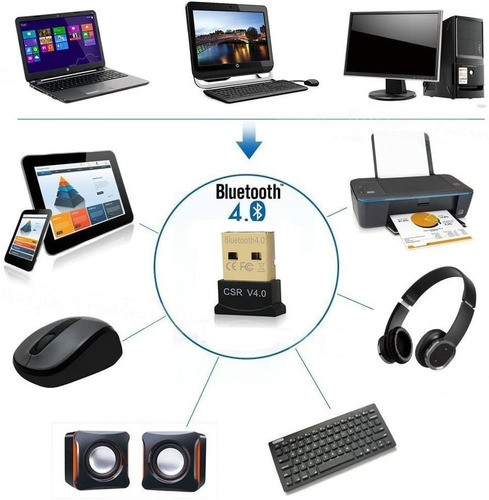 Imagen 3 de 10 de Adaptador Bluetooth Usb Receptor Nano V 4.0 Pc Notebook