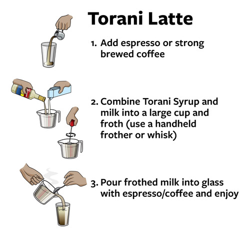 Torani Jarabe Para Cafe Sabor Salted Caramel 375ml Importado