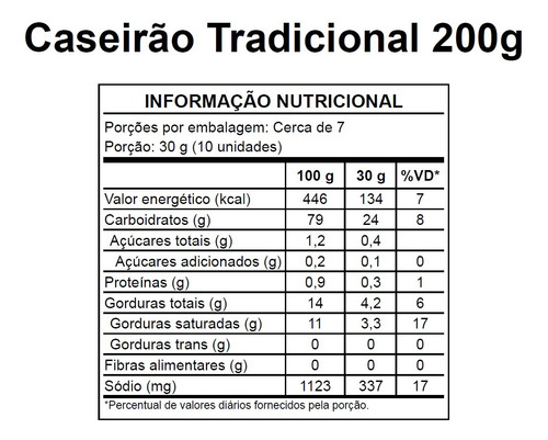Imagem 4 de 5 de Kit Biscoito De Polvilho Sabores Catuzo - Cx/14 Un