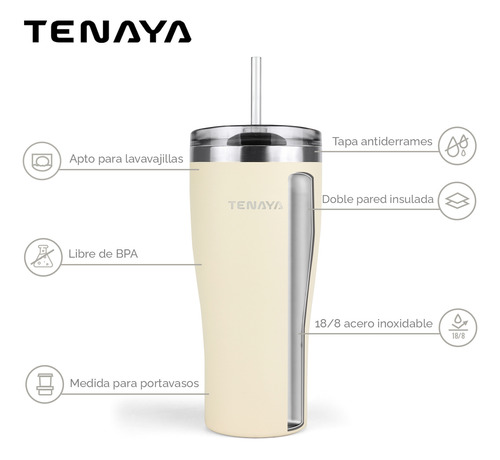 Vaso Tenaya Acero Inoxidable 900ml Tapa A Prueba Derrames, C