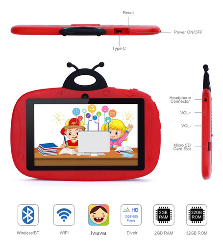 Tableta Iwawa C Idea 7 Pulgadas Android 12 Niños 32 Gb 512 G Color