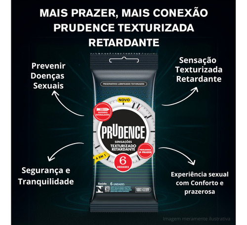 Camisinha Texturizado Retardante 52mm Kit 24 Unid Prudence