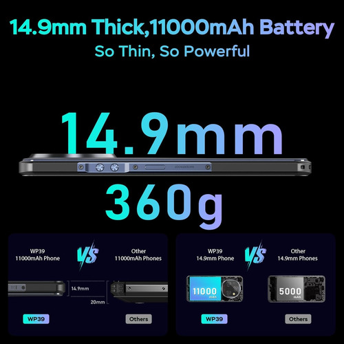 Oukitel Wp39 5g 24(6+18)+256 Gb 11000mah Teléfono Celular Inteligente Dual Sim Mtk 6100+ 6.6in Fhd+ip69k Impermeable Rugged Smartphone Face Id/64mp
