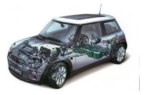 Mini Cooper S Convertible Manual Taller Reparacion Diagramas