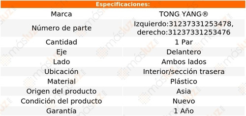 Kit Tolvas Salpicaderas Delanteras Int Secc Tras E320 03/05