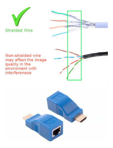 Imagen 3 de 4 de Hdmi Extensor Alargue 30 Metros Cable Red Rj45 Utp Premium