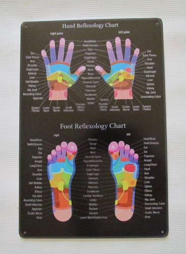 Poster Anuncio Cartel Tabla Reflexologia Mano Pie Decoracion