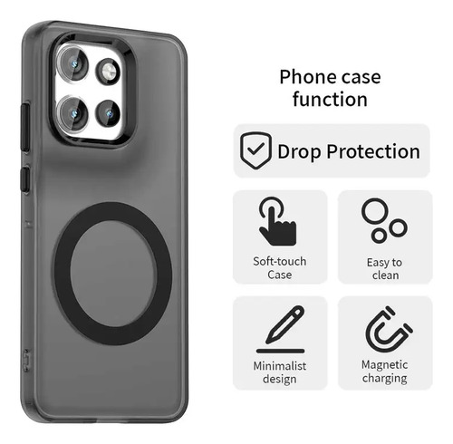 Funda Transparente Para Motorola Edge 50 Neo Moto G35 S50 Con Soporte Magnético, Soporte Duro A Prueba De Golpes