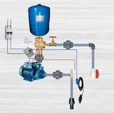 Imagen 5 de 5 de Servicio Instalación De Sistema Hidroneumático 04242334762