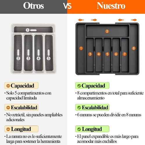 Bandeja Extensible Para Cajones De Cocina 8 Compartimentos Negro