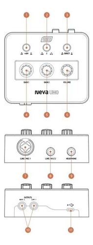 La Interfaz De Audio Uno De Esi Pro Tools Hitmaker Uno De 12