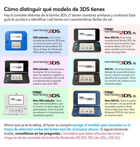 Combo Micas Carbono 3ds / 2ds Todos Los Modelos Xl New Mica